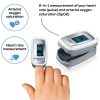 Beurer PO 30 Fingertip Pulse Oximeter (Germany) - Image 4
