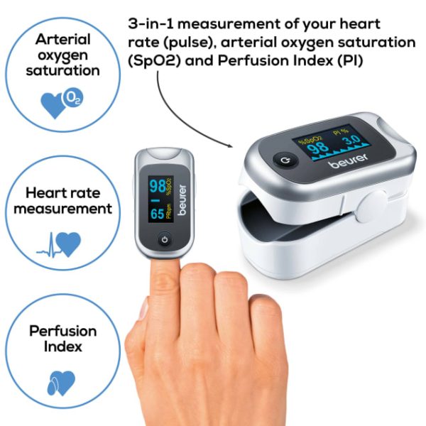 Beurer PO 40 Fingertip Pulse Oximeter (Germany) - Image 3