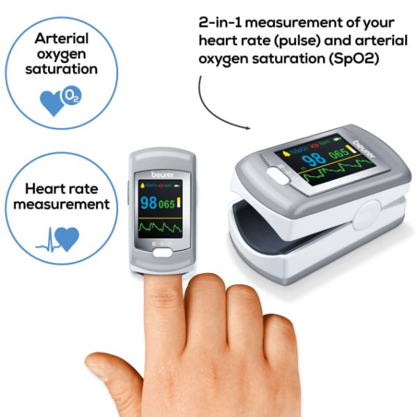 Beurer PO 80 Fingertip Pulse Oximeter (Germany) - Image 2