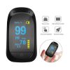 IMDK CE & FDA Certify Fingertip OLED Display Pulse Oximeter - C101A2 - Image 3