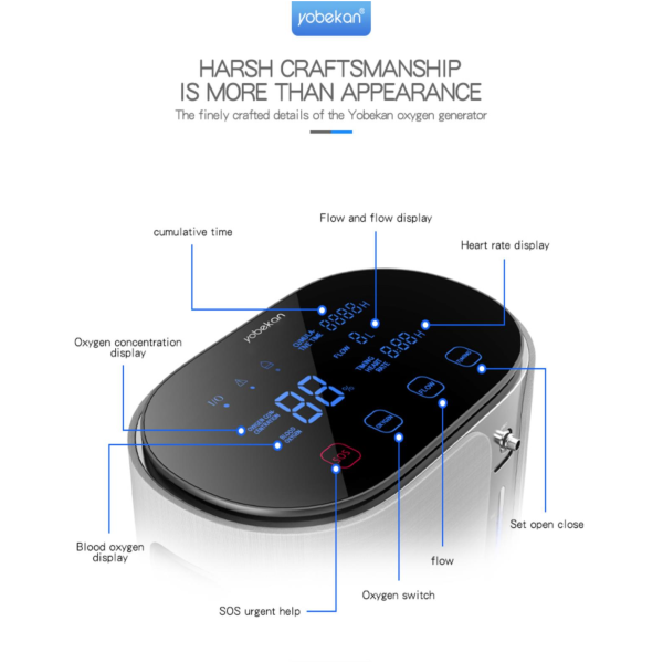 Yobekan Oxygen Concentrator price in Bangladesh - Image 4